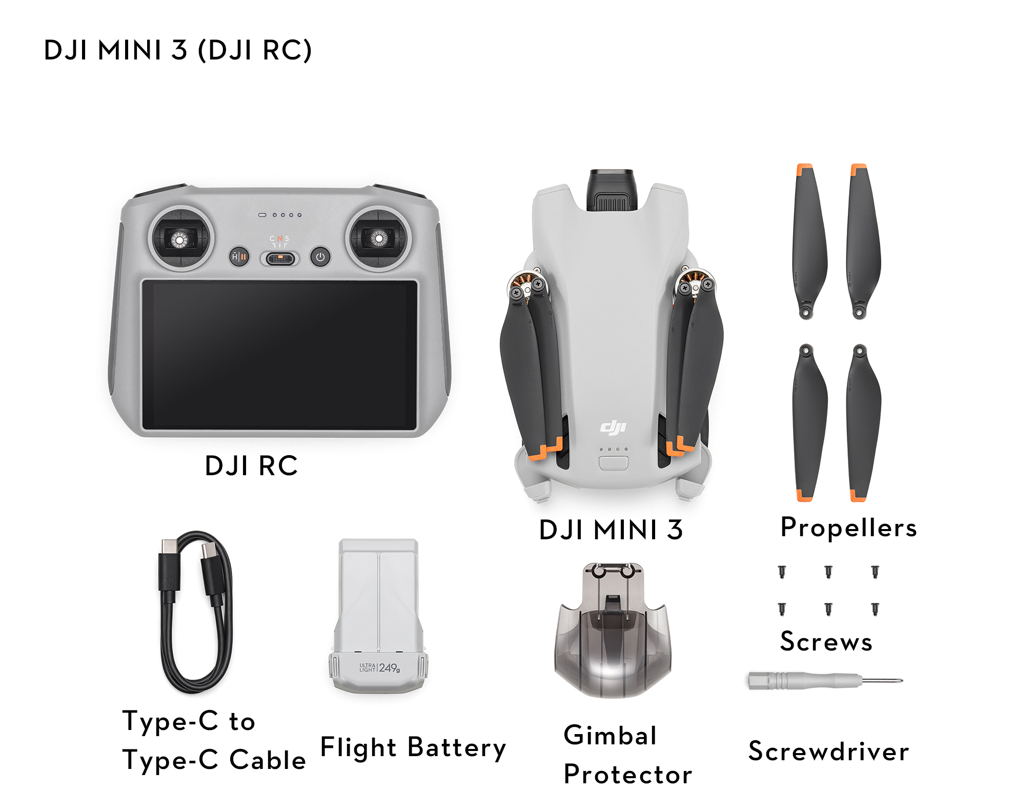 A Beginner's Guide To DJI Mini 3